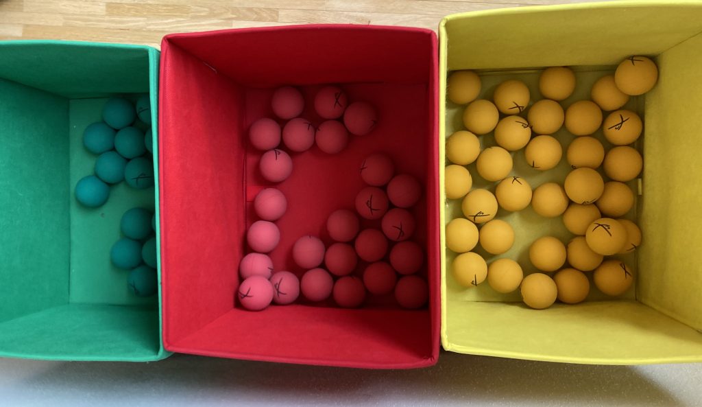Es sind drei Kisten in den Farben Grün-Rot-Gelb. In jeder Kiste liegen farbig passende Bälle.